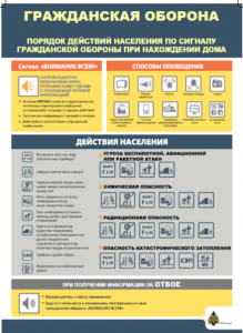 ГО 1