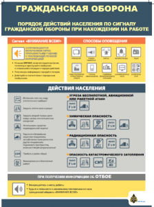 ГО 2