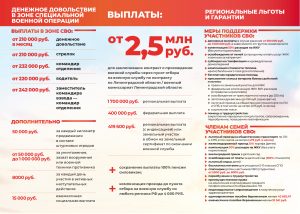 адреса2