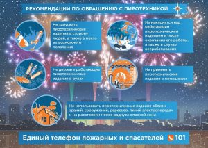 пиротехника