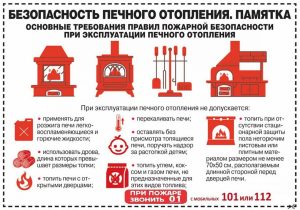 pravila-bezopasnogo-ispolzovaniya-pechey_17014386331325161597__2000x2000 (2)