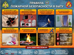 правила безопасности в быту (1)